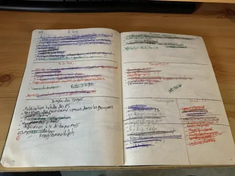 Cahier avec notes manuscrites et ratures.